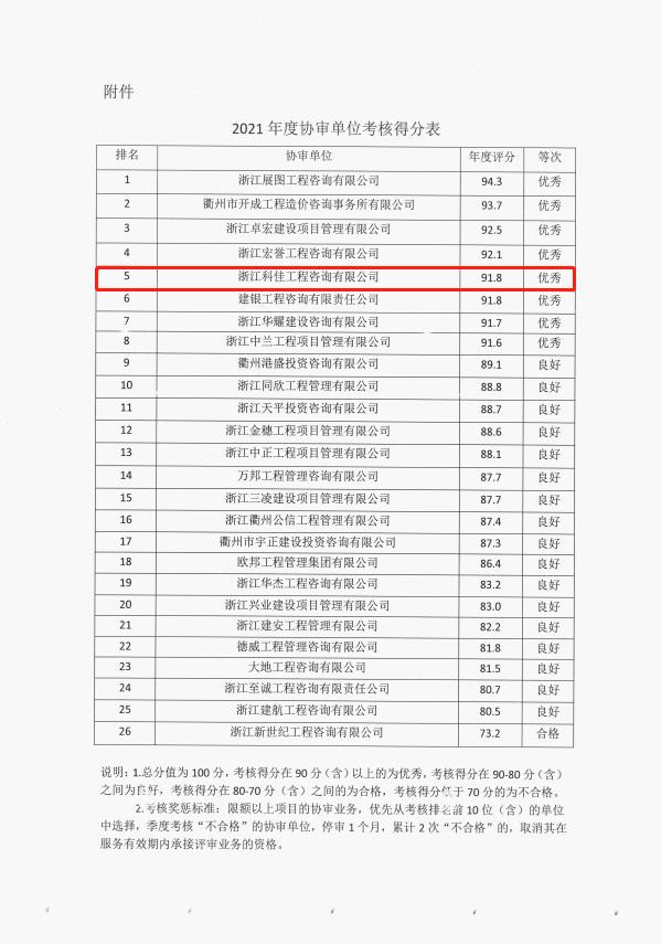 彩典宝库免费下载