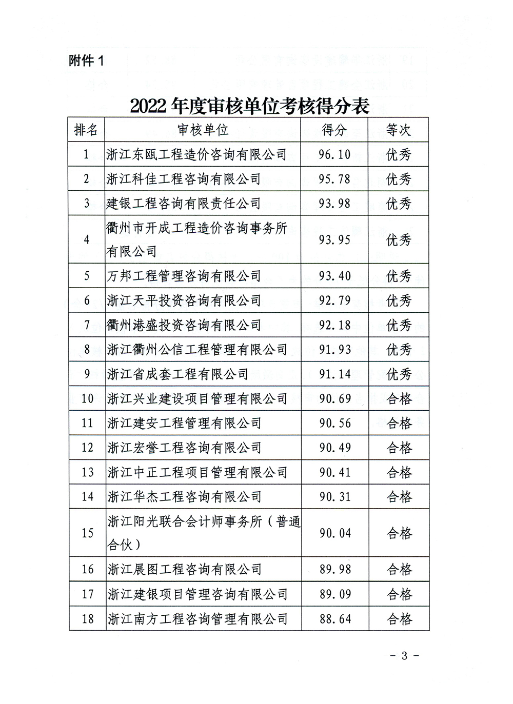 彩典宝库免费下载