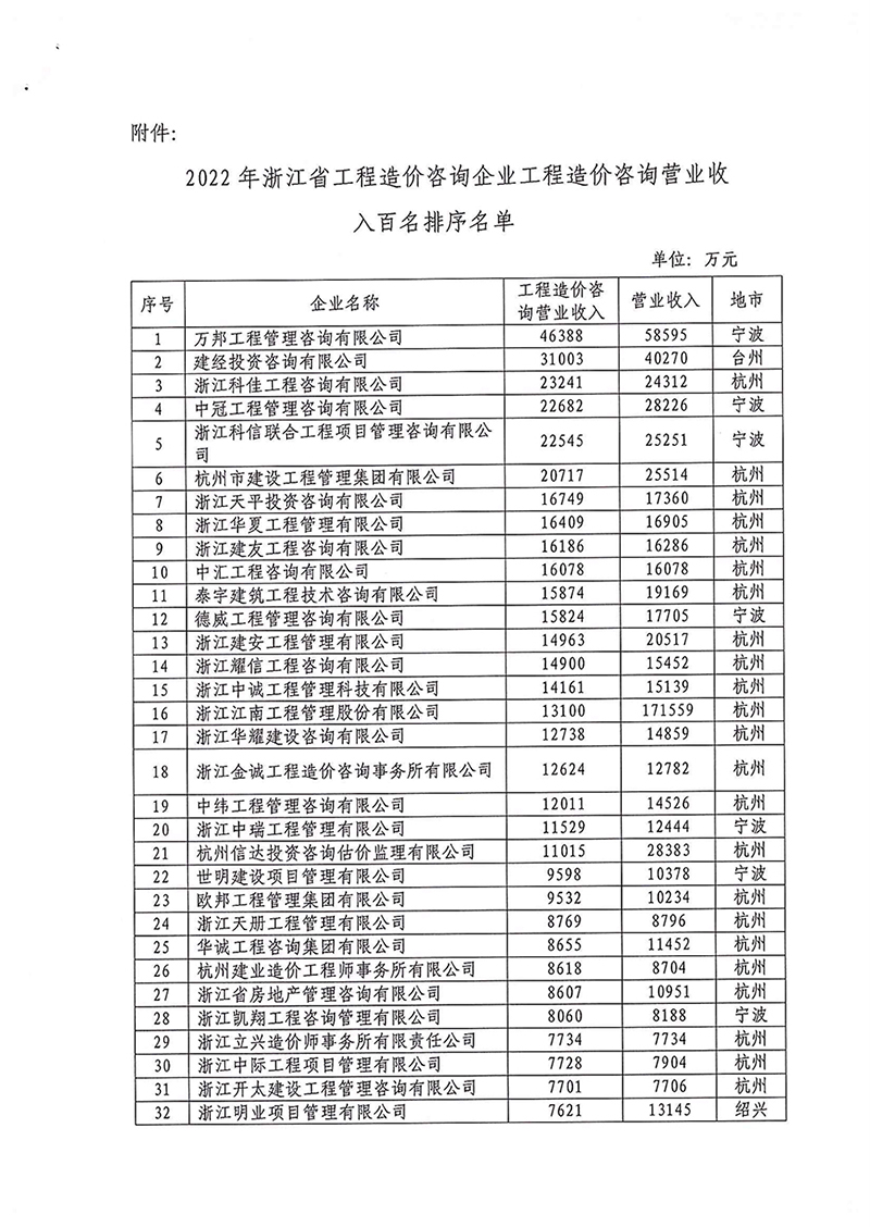 彩典宝库免费下载