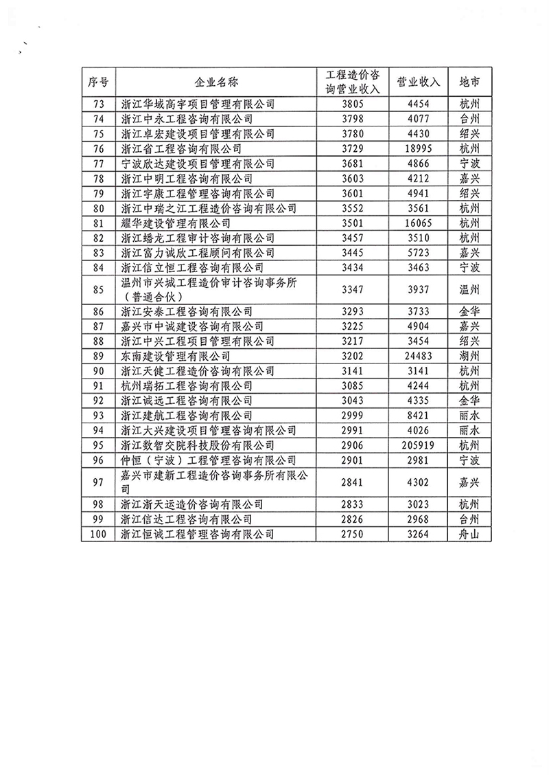 彩典宝库免费下载