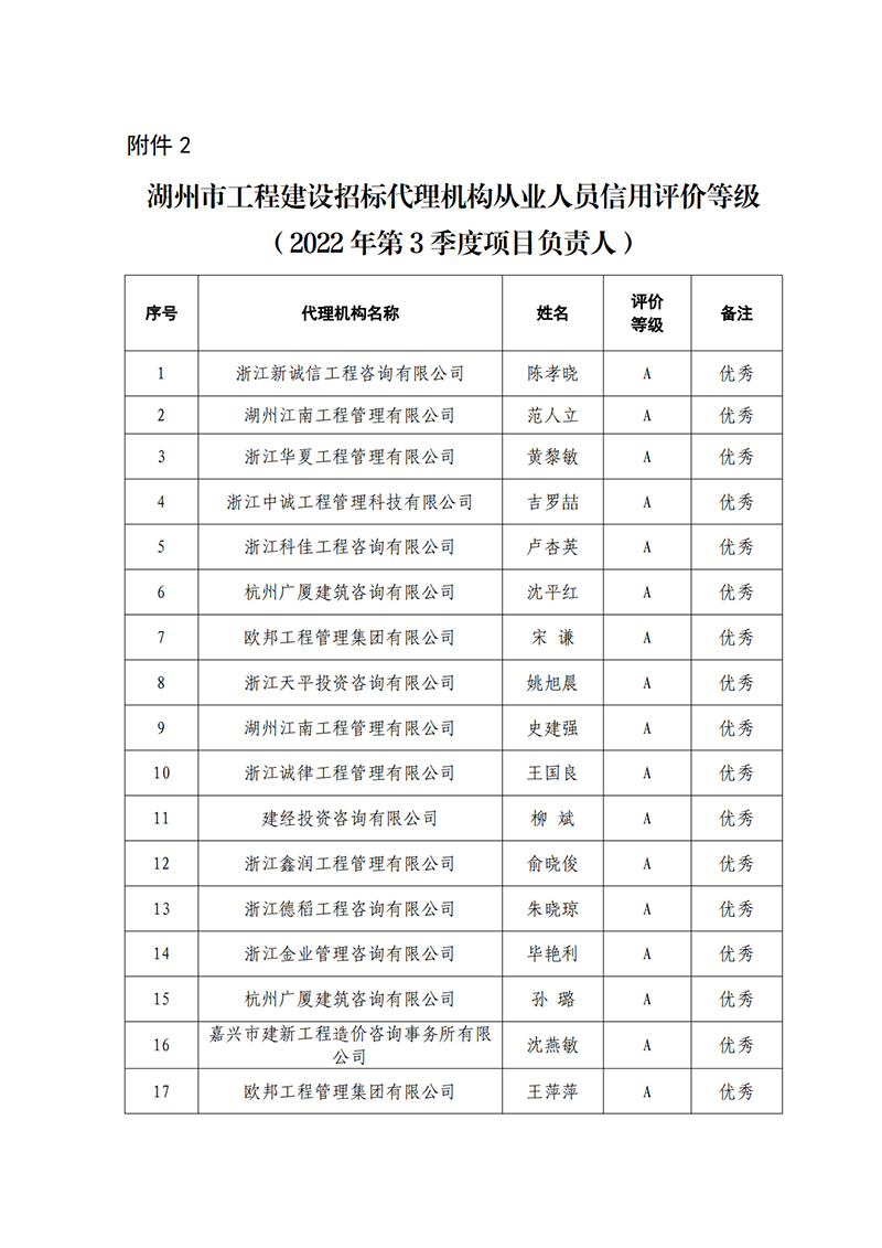 彩典宝库免费下载