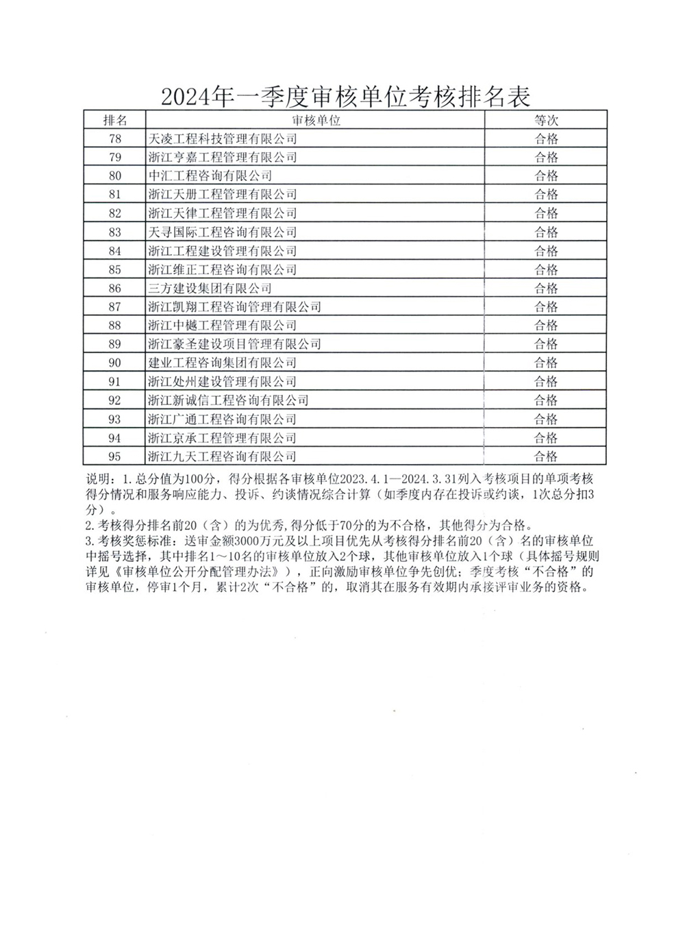 彩典宝库免费下载