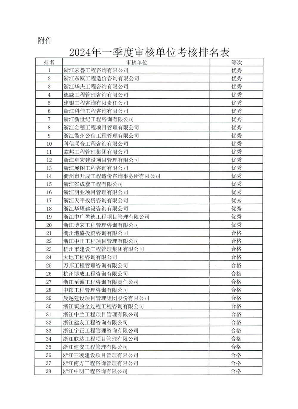 彩典宝库免费下载