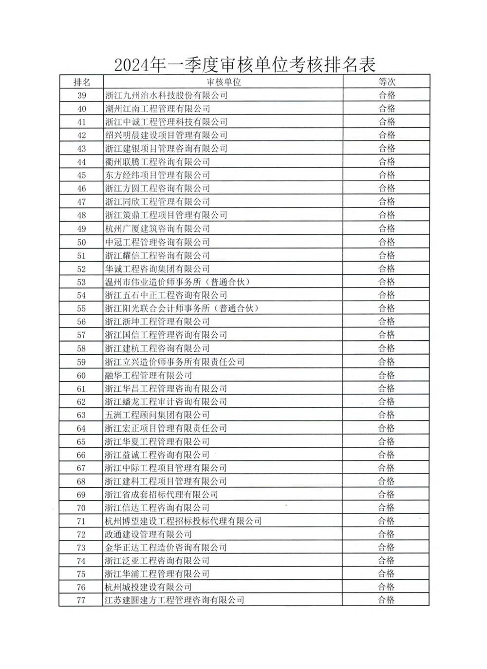 彩典宝库免费下载