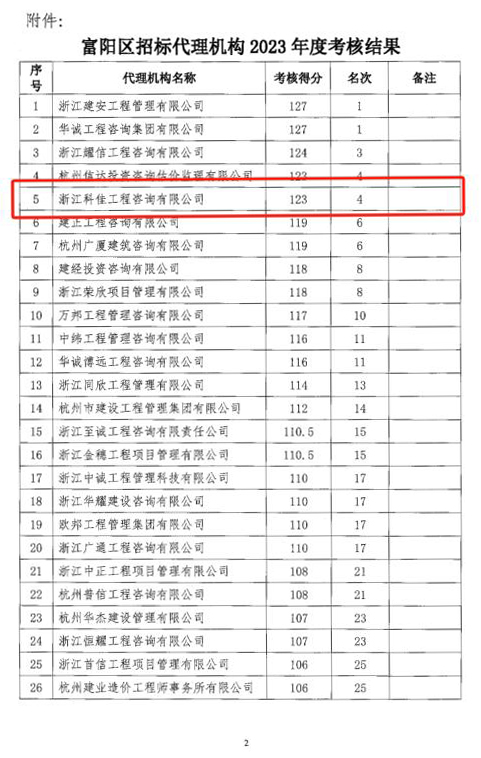 彩典宝库免费下载