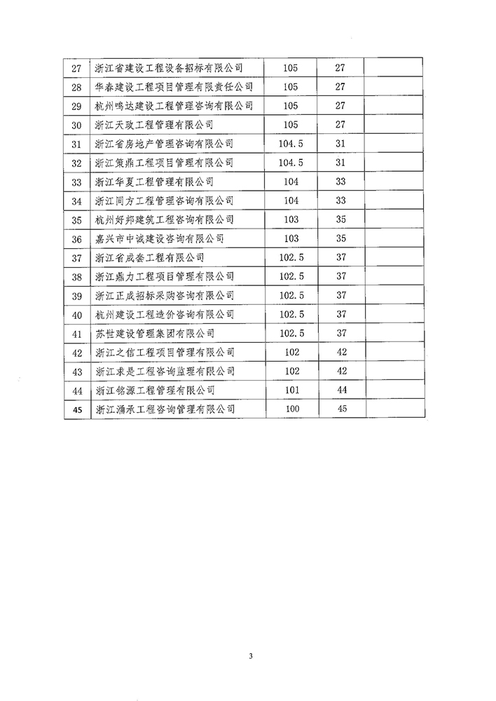 彩典宝库免费下载