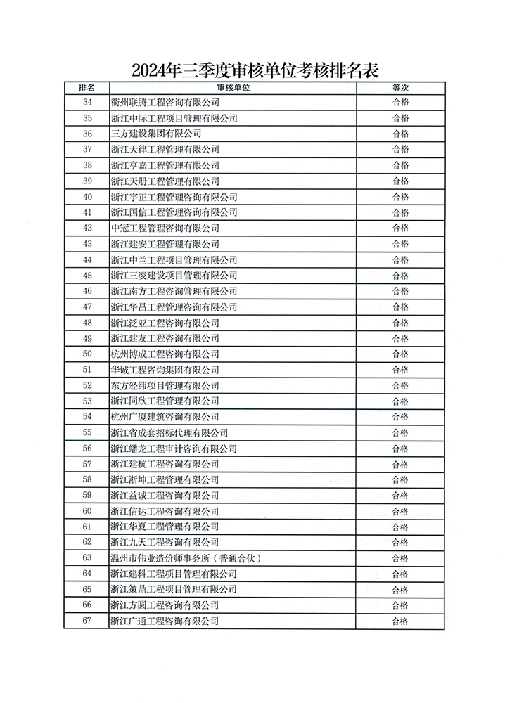 彩典宝库免费下载