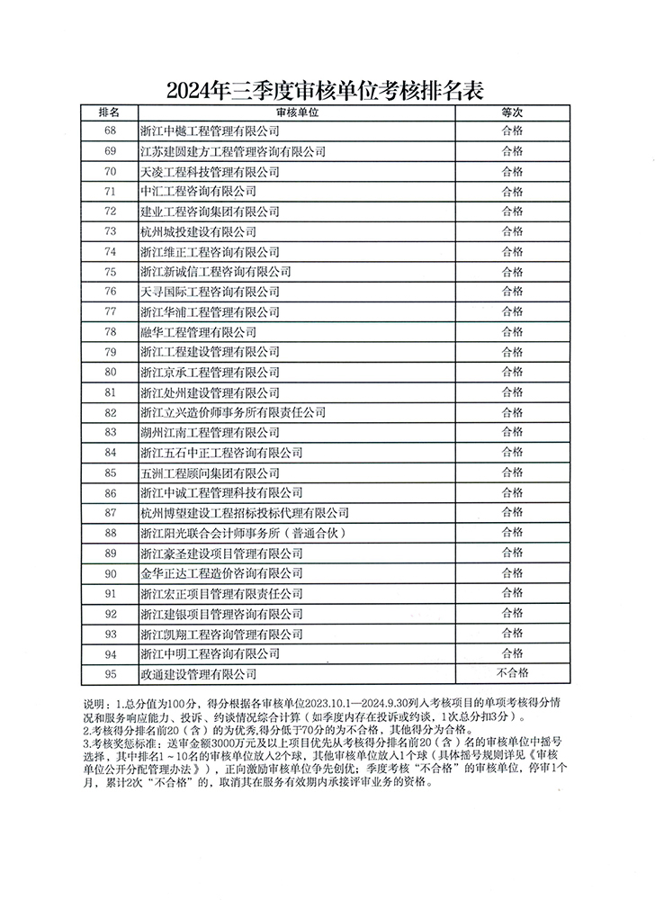 彩典宝库免费下载