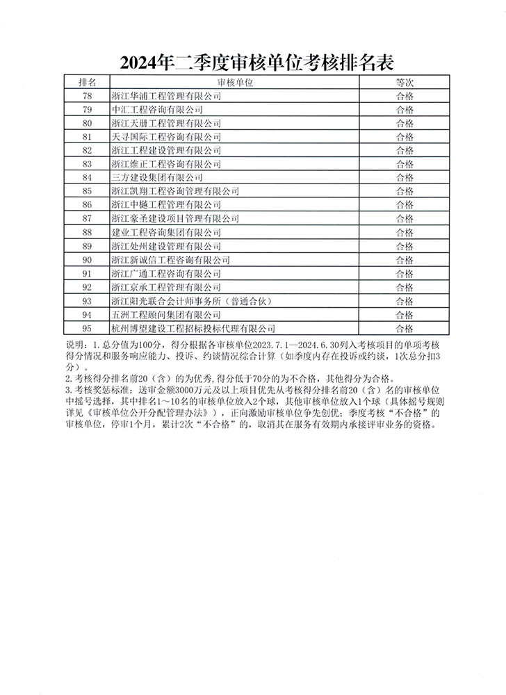 彩典宝库免费下载