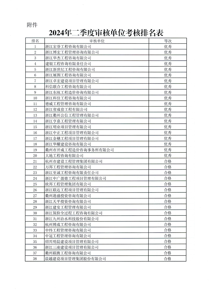 彩典宝库免费下载