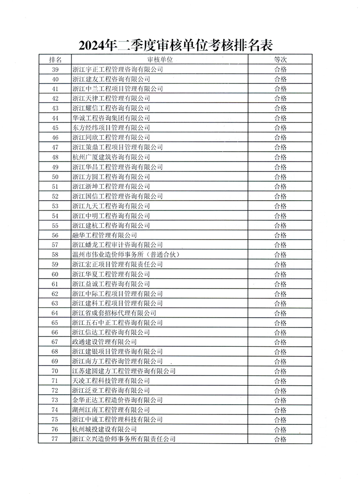 彩典宝库免费下载