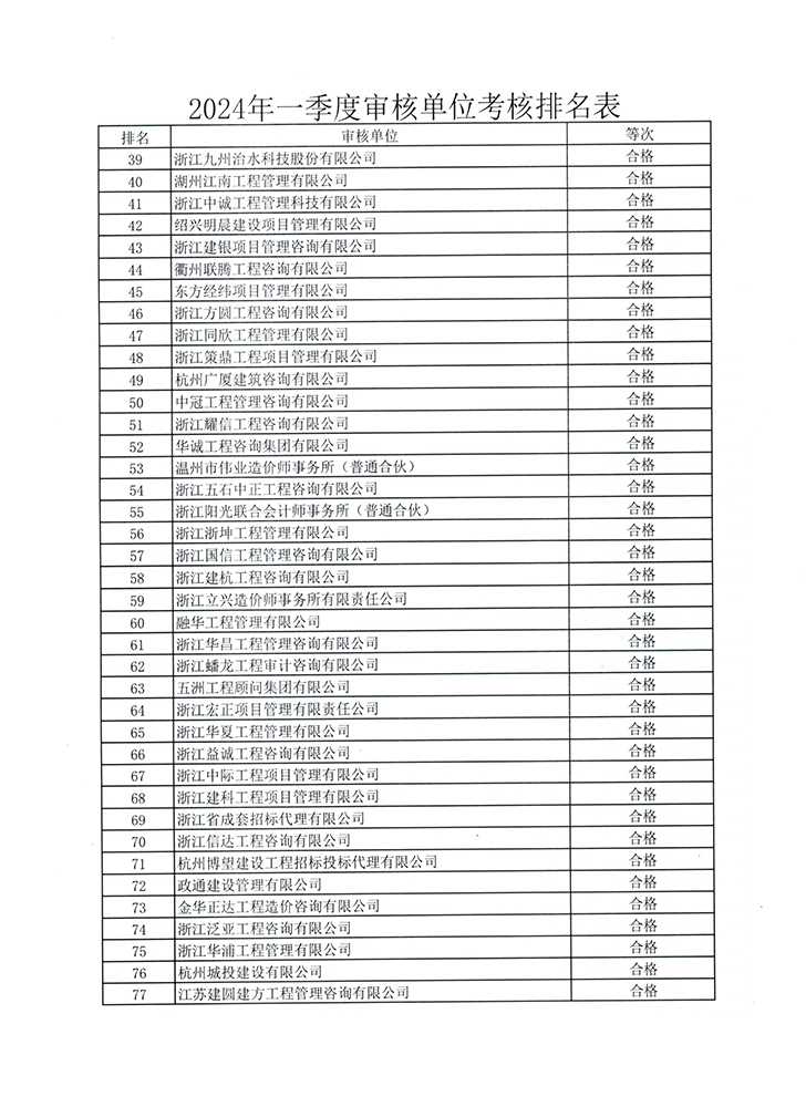 彩典宝库免费下载