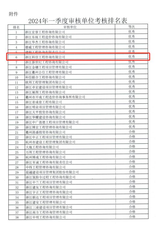 彩典宝库免费下载