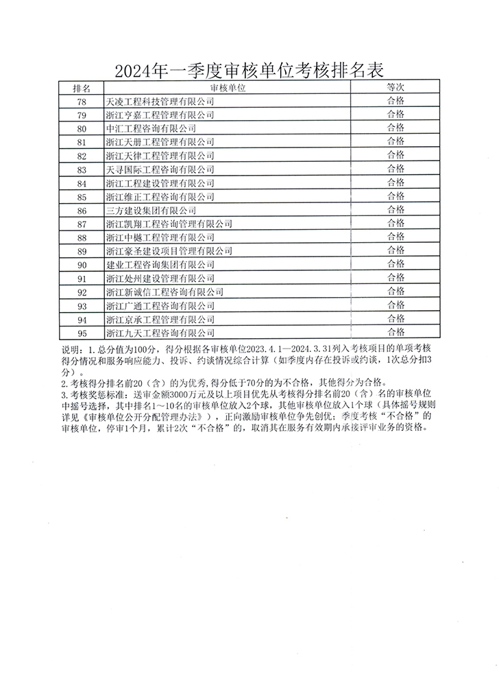 彩典宝库免费下载